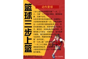  中老年人如何安全地进行智慧篮球训练：全面指南与实用建议